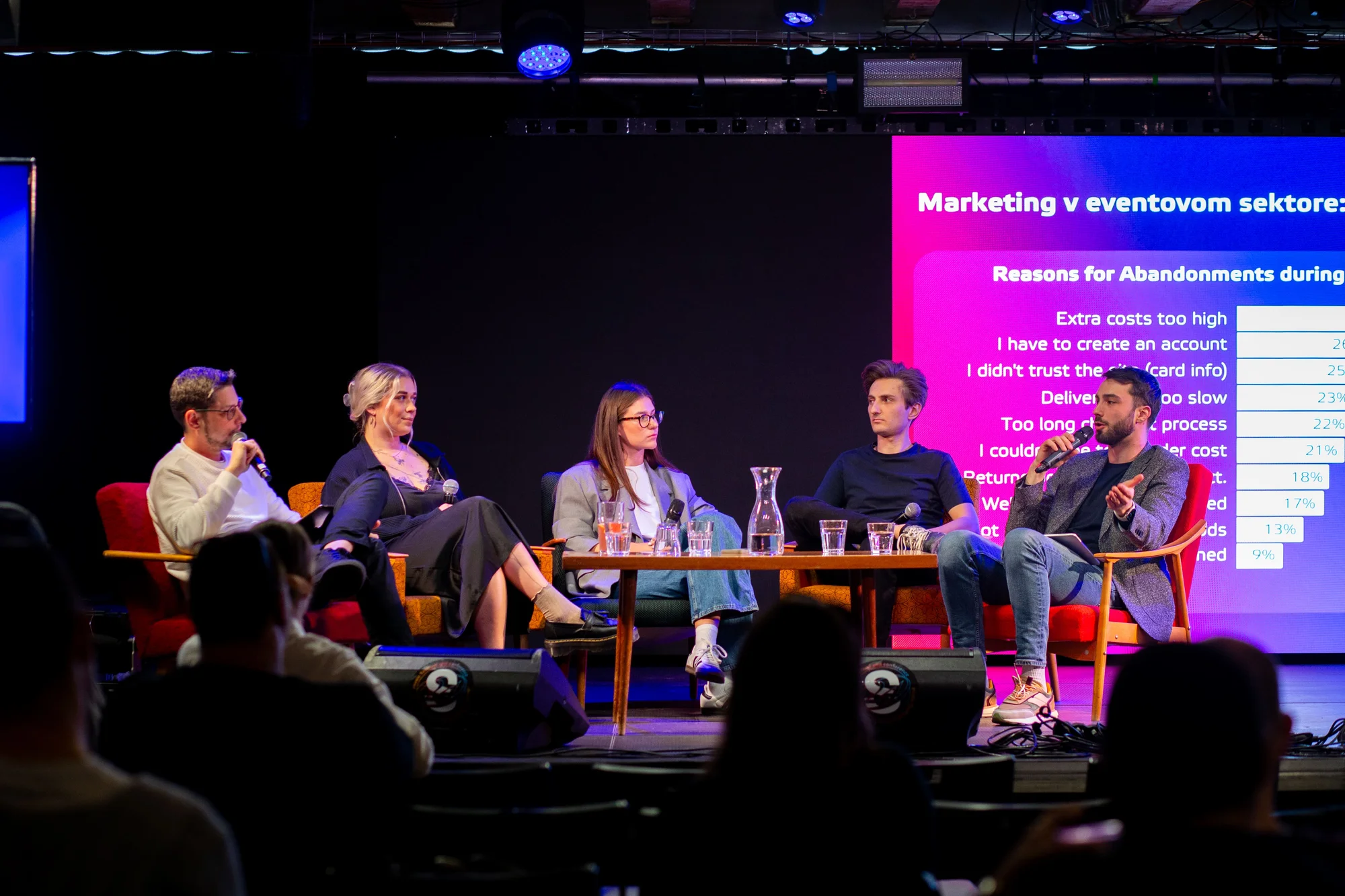 SHARPE Music Festival and Conference 2